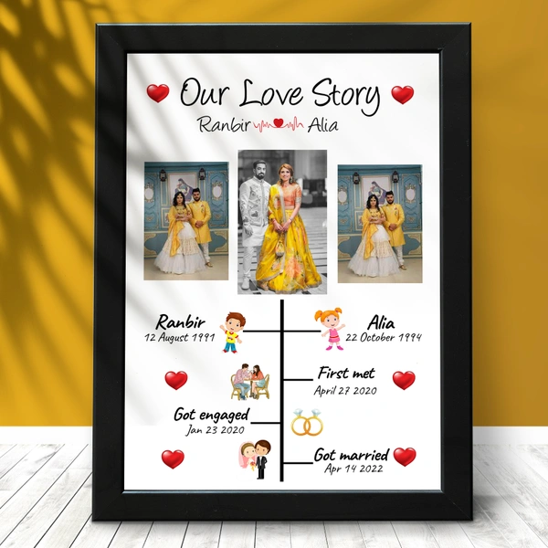 Krafitfy Kraftify Personalized 3 Photos trending Our Love Story Date, Name Photo Frame For Anniversary, Wedding, Valentine day, Love Personalized Collage Gift, Wall Photo Frame (13X10, Black) For Photo Print Please Send Photo as per given instruction on image number 2. - 13 x 10 inch