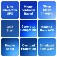 Zebronics CCTV & Computer UPS (MLS755) - Compatible for CCTV & Computers