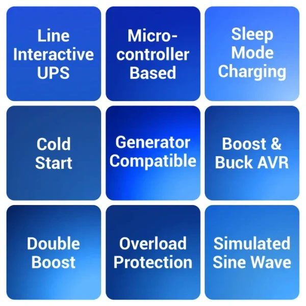 Zebronics CCTV & Computer UPS (MLS755) - Compatible for CCTV & Computers