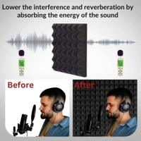 URBAN-X Pyramid Soundproofing Studio Acoustic Foam 1'x1' - 1 Inches 50D High Density, Soundproof Foam, Noise Reduction Panels, Echo Absorption - Pack of 108 + 2 Adhesive Spray, Aqua Green and Red, 25mm Thickness