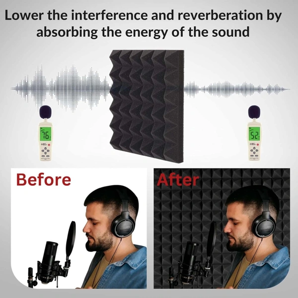 URBAN-X Pyramid Soundproofing Studio Acoustic Foam 1'x1' - 1 Inches 50D High Density, Soundproof Foam, Noise Reduction Panels, Echo Absorption - Pack of 108 + 2 Adhesive Spray, Aqua Green and Red, 25mm Thickness