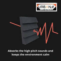 Urban-X URBAN-X T-Wedge Soundproofing Studio Acoustic Foam 1'x1' - 2 Inches 50D High Density, Soundproof Foam, Noise Reduction Panels, Echo Absorption - Set of 60, Black