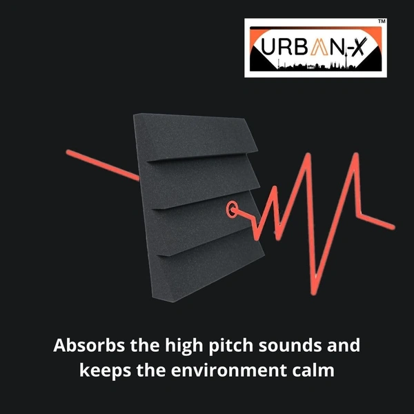 Urban-X URBAN-X T-Wedge Soundproofing Studio Acoustic Foam 1'x1' - 2 Inches 50D High Density, Soundproof Foam, Noise Reduction Panels, Echo Absorption - Set of 60, Black