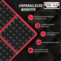 Urban-X URBAN-X® Pyramid Soundproofing Studio Acoustic Foam 1'x1' ft. - 2 Inches 50D High Density, Soundproof Foam, Noise Reduction Panels, Echo Absorption - Set of 18, Yellow