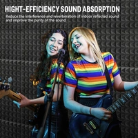 URBAN-X Pyramid Sheet 6x3 ft - 2 inches 50D Soundproofing Studio Acoustic Foams | 50D High Density, Soundproof Foam, Noise Reduction Panels, Echo Absorption - Black 50mm - Set of 2