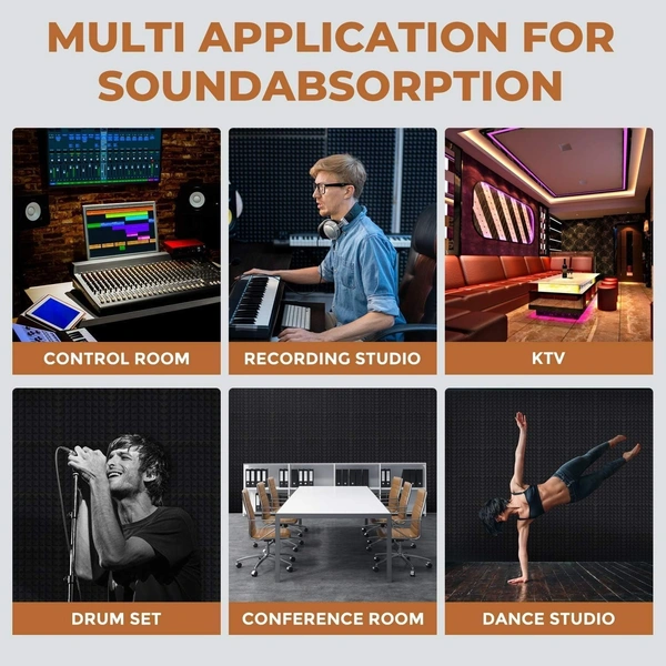 URBAN-X Pyramid Sheet 6x3 ft - 2 inches 50D Soundproofing Studio Acoustic Foams | 50D High Density, Soundproof Foam, Noise Reduction Panels, Echo Absorption - Black 50mm - Set of 2