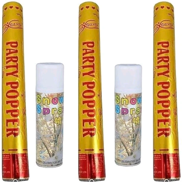 Full Birthday party Plan 