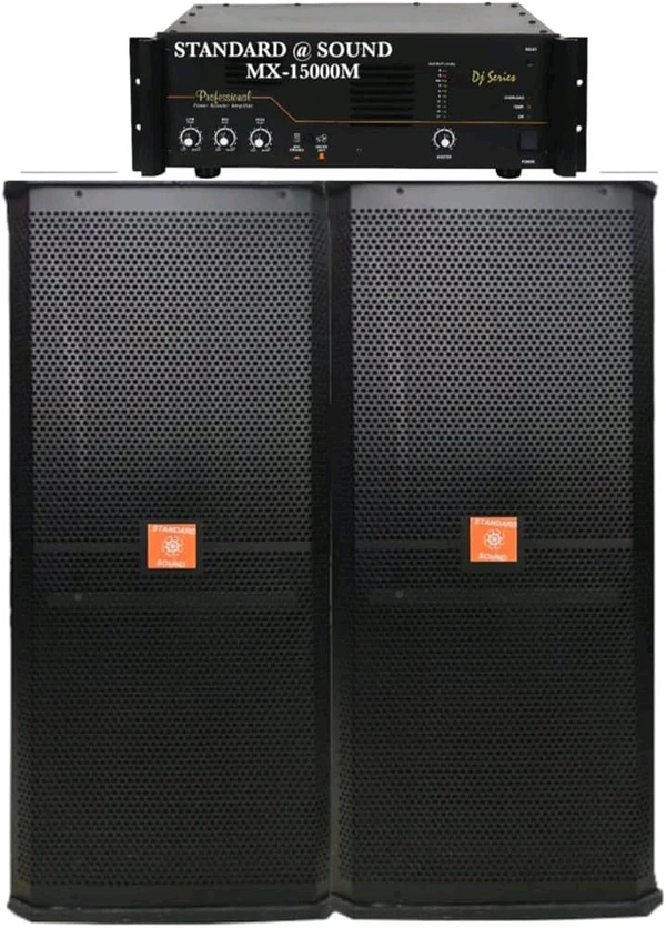 Full Birthday party Plan 