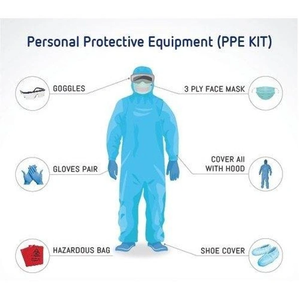 VAC PPE KIT 