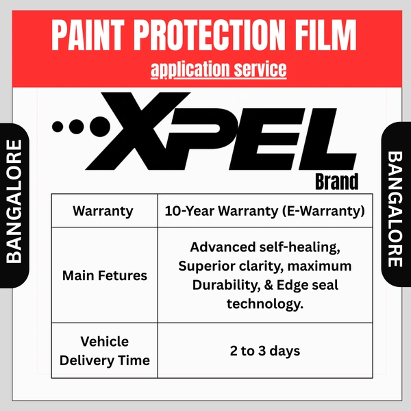 XPEL Bangalore – XPEL Ultimate Plus PPF (10 Years Warranty)