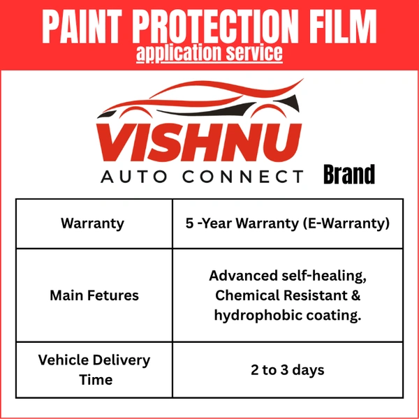 VAC VISHNU AUTO CONNECT PPF - 5 YRS WARRANTY