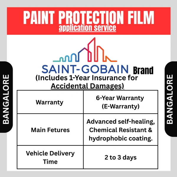 SAINT - GOBAIN Bangalore – Saint-Gobain Norshield Clear PPF (6 Years Warranty)