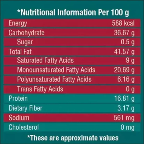 Haldiram's Salted Kaju 35g - 35g, Haldiram