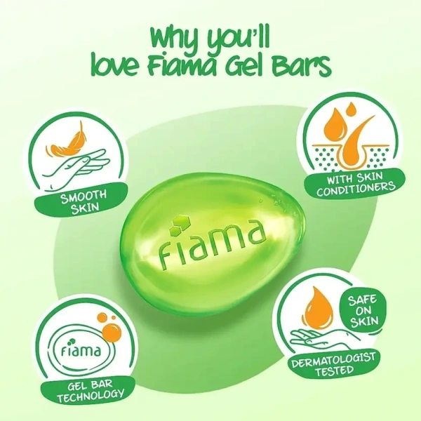 FIAMA Gel Bar Lemongrass And Jojoba Smooth Skin (125gm) - 125g, Fiama
