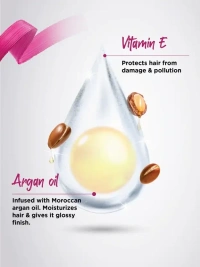 LIVON ,Smooth Hair, with Argan Oil & Vitamin E - Livon