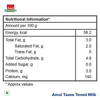 Amul Taaza Homogenised Toned Milk, 1 L  - 1L, Amul