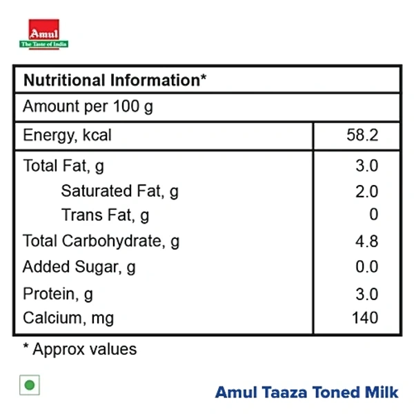 Amul Taaza Homogenised Toned Milk, 1 L  - 1L, Amul