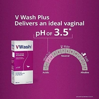 VWash Plus Expert Intimate Hygiene, 200 ml - 200ml, VWash