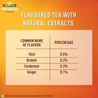 Tata Tea Premium Teaveda,Premium Assam Tea Leaves 250g - 250g, Tata