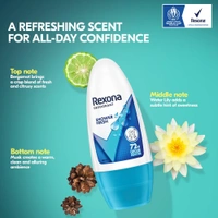 Rexona Shower Fresh Underarm Roll On Deodorant For Women,50ml - 50ml, Rexona