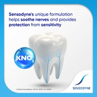 Sensodyne Toothpaste: Fresh Mint Sensitive Toothpaste -150g - 150g, Sensodyne