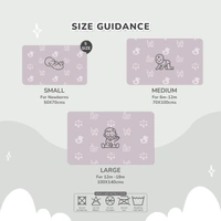 R for Rabbit Waterproof Quick Dry Sheet for Baby(Pack Of 2) - (50 CM x 70 CM)