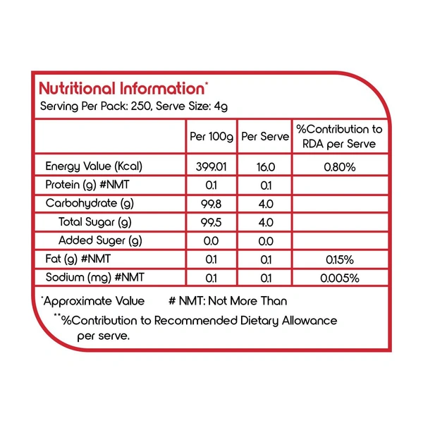 Premium Fortune Sulphurless Sugar 1Kg - 1Kg, Fortune