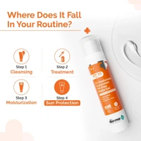 The Derma Co sunscreen 50g - 50g, The Derma Co