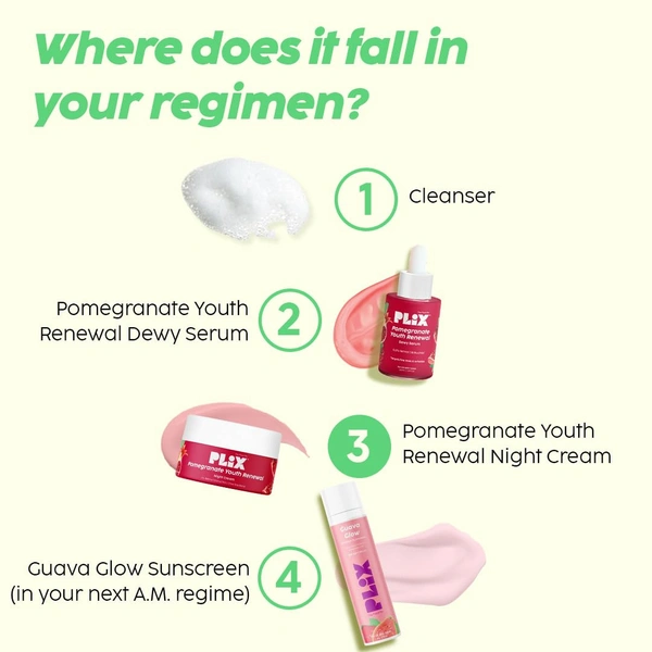 The Plant Fix Plix Pomegranate Anti Ageing Night Cream  (50 g) - 50g, Plix