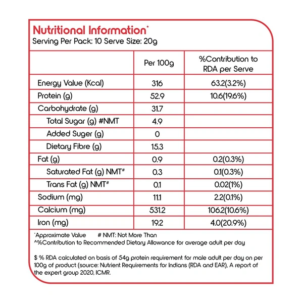 Fortune Mini Chunks, 200 Grams. - 200, Fortune