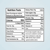 SFT Dhaga Mishri, 1Kg - 1kg, SFT