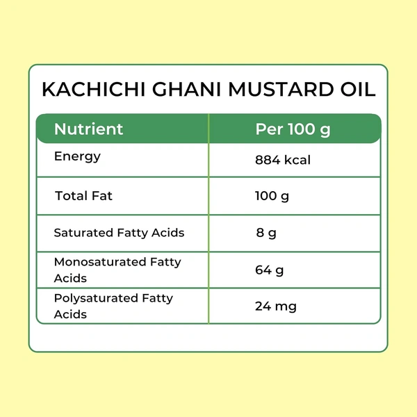 KALASH Kachi Ghani Pure Mustard Oil - 1L - 1Ltr, Kalash