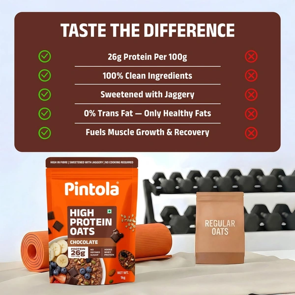 PINTOLA 26g High Protein Oats 1kg - 1Kg, Pintola