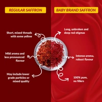 Baby Brand Saffron 500mg - 500mg, Baby Brand