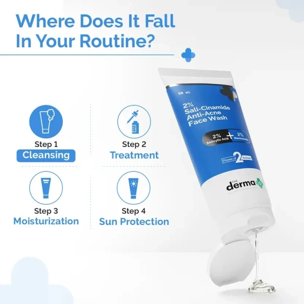 The Derma Sali-Cinamide Anti-Acne Face Wash (80 ml) - 80ml, The Derma