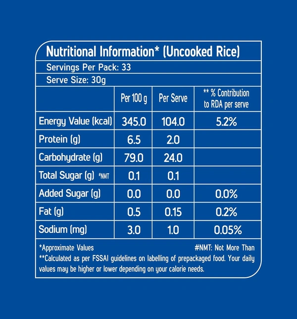 Kohinoor Premium Basmati Rice 1kg - 1Kg, Kohinnor