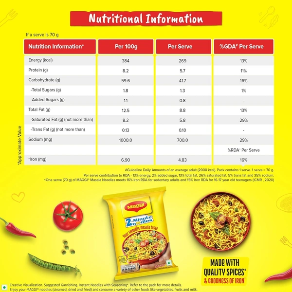 MAGGI 2-Minute Instant Noodles 70g - 70g, Maggi