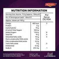 Britannia Jimjam Naughty Jam Biscuit, 138 g - 138g