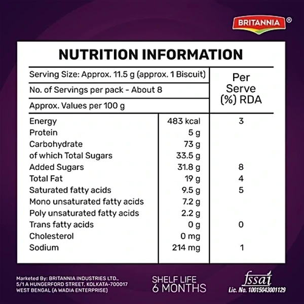 Britannia Jimjam Naughty Jam Biscuit, 138 g - 138g
