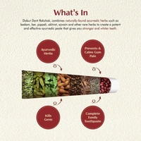 Dabur Dant Rakshak Tooth Paste - 175g - 175g, Dabur