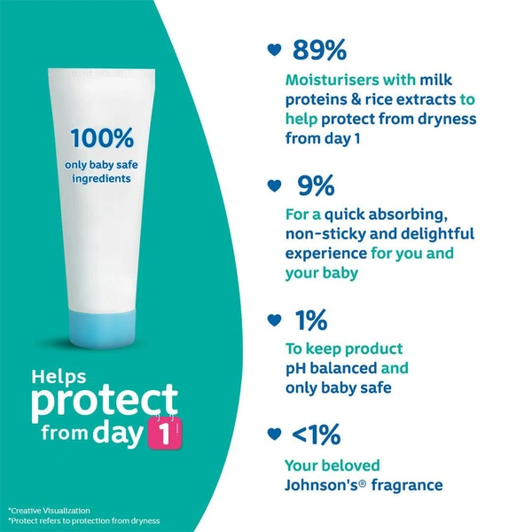 Johnson's Milk + Rice Cream 200gm - 200 gm, Johnson's