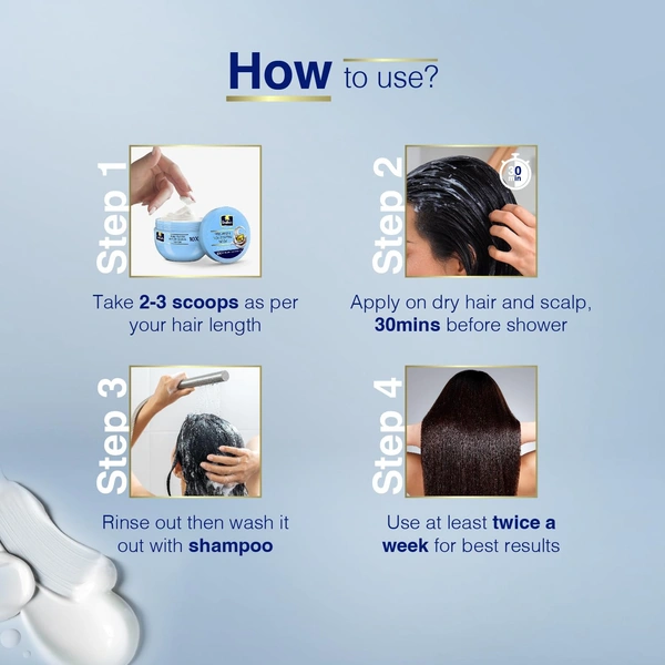 Parachute Advansed Pre-Wash Nourishing 250ml - 250ml, Parachute