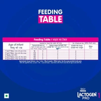 Nestle Lactogen Pro 1 Powder, 1.2Kg Pack, 0-6 Months, Infant Formula With Probiotic And Prebiotics - 1.2 Kg