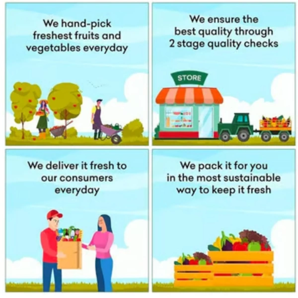 Pumpkin / कद्दू - 1Unit, 1200-1400g