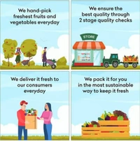 Pomegranate / अनार - 1Kg