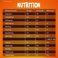 Sunfeast YiPPee! Magic Masala Mega Pack (12 x 70 g) - 840 g, Sunfeast Yipee