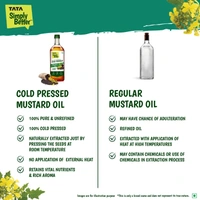 Tata Simply Better Pure & Unrefined Cold Pressed Mustard Oil,Naturally Cholesterol Free, 1L - 1Ltr, Tata