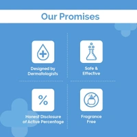 The Derma Co 2% Sali-Cinamide Anti-Acne Face Wash 10Ml. With 2% Salicylic Acid & 2% Niacinamide - 10Ml