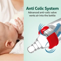 Luvlap Glass Feeding Bottle - 250ml - 250 ml, Luvlap