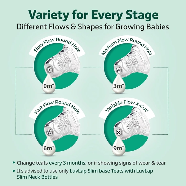 Luvlap Glass Feeding Bottle - 250ml - 250 ml, Luvlap